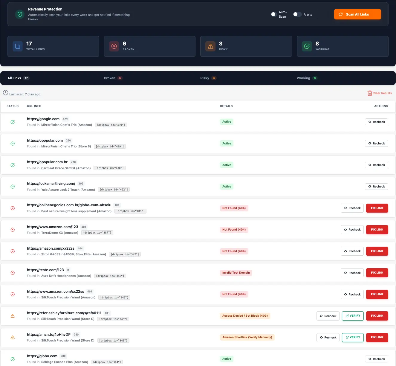 DripBox WordPress plugin dashboard showing active, broken, and risky affiliate links with real-time status details and fix link actions.