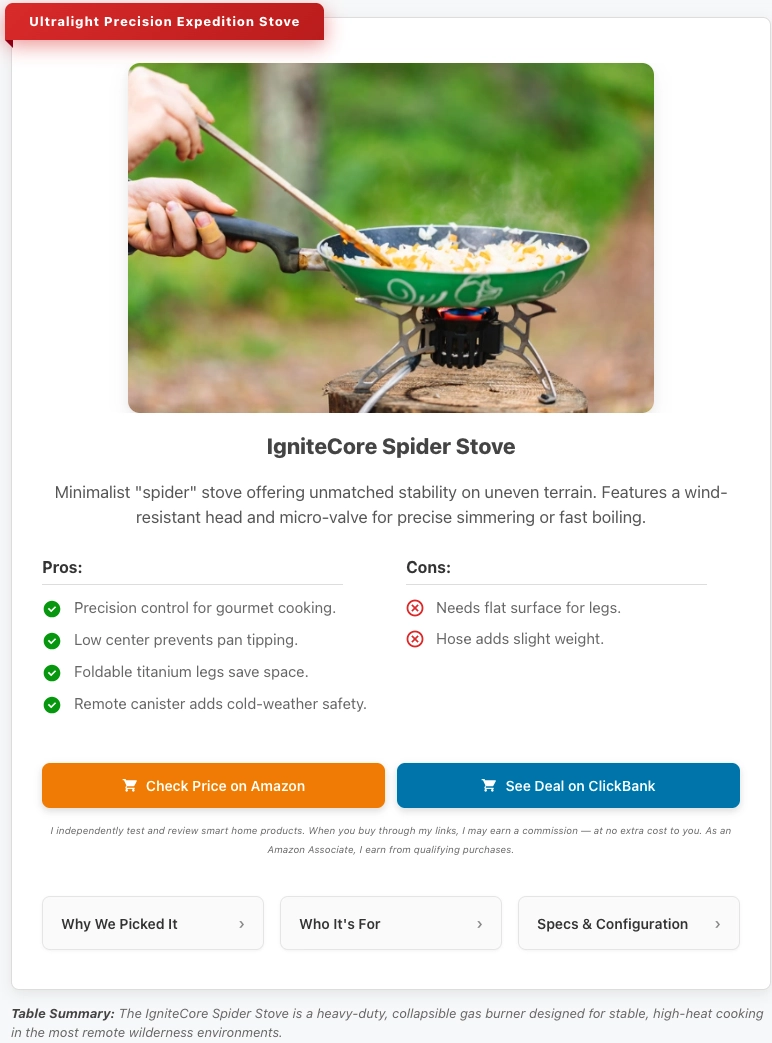 See the Difference Yourself