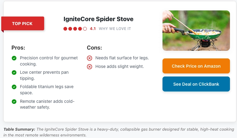 Done paying month after month for the same tool?