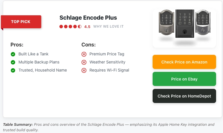 Switch to DripBox — Smarter Pricing, Better Performance